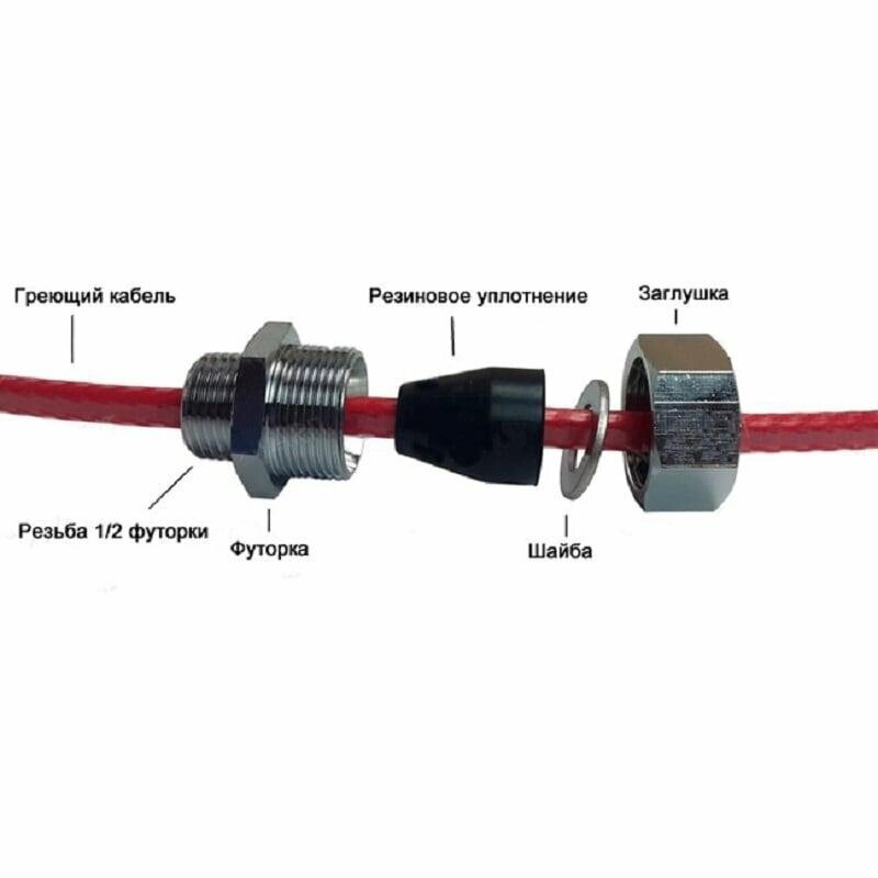 Греющий кабель в трубу 4 м 52 Вт Heatus PerfectJet готовый комплект - фотография № 7