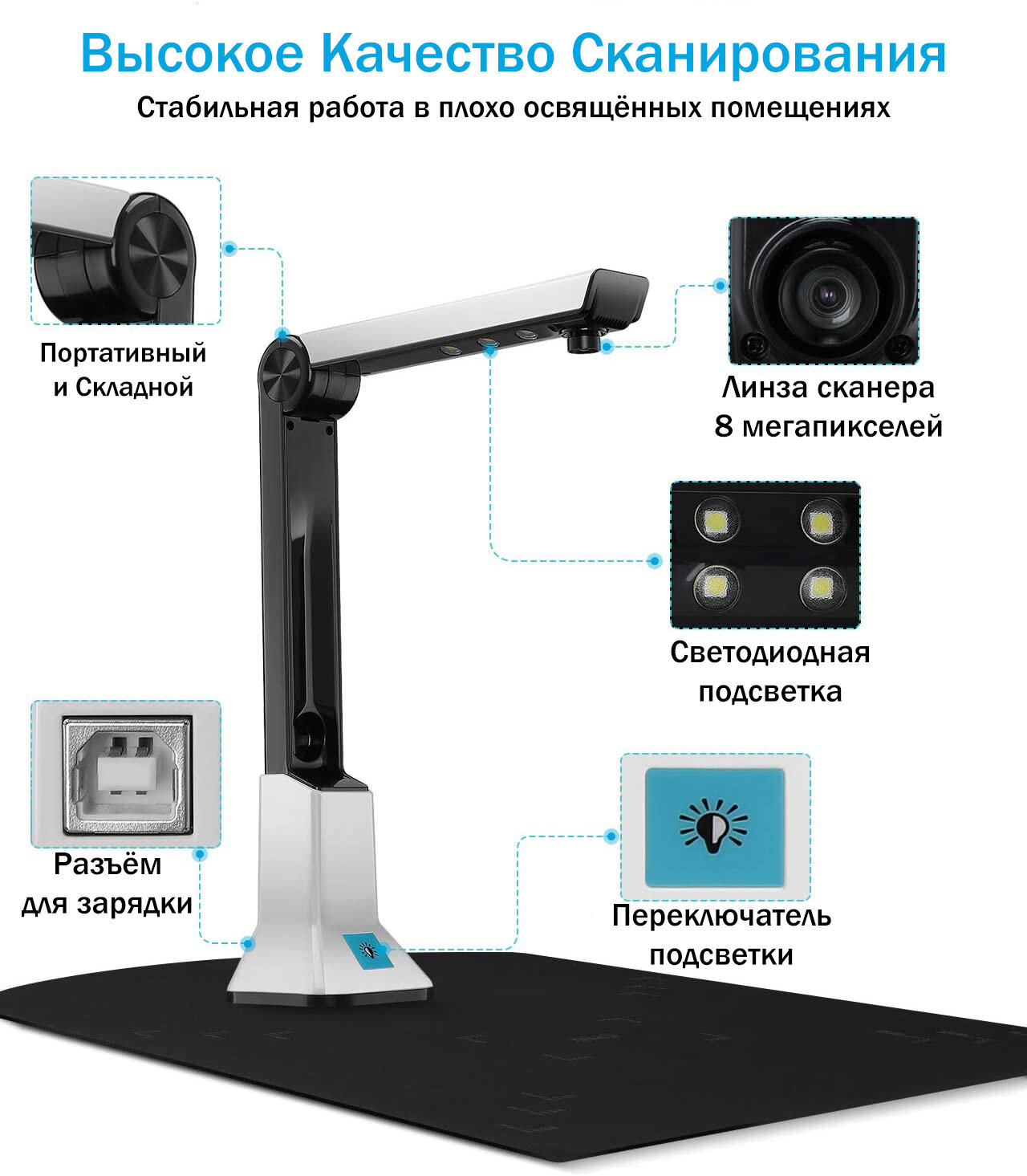 Многофункциональная документ-камера для школ и учреждений ANYSMART 8Мп