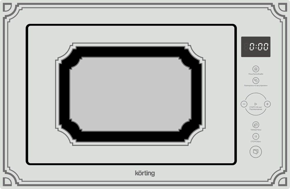 Korting KMI 825 RGW