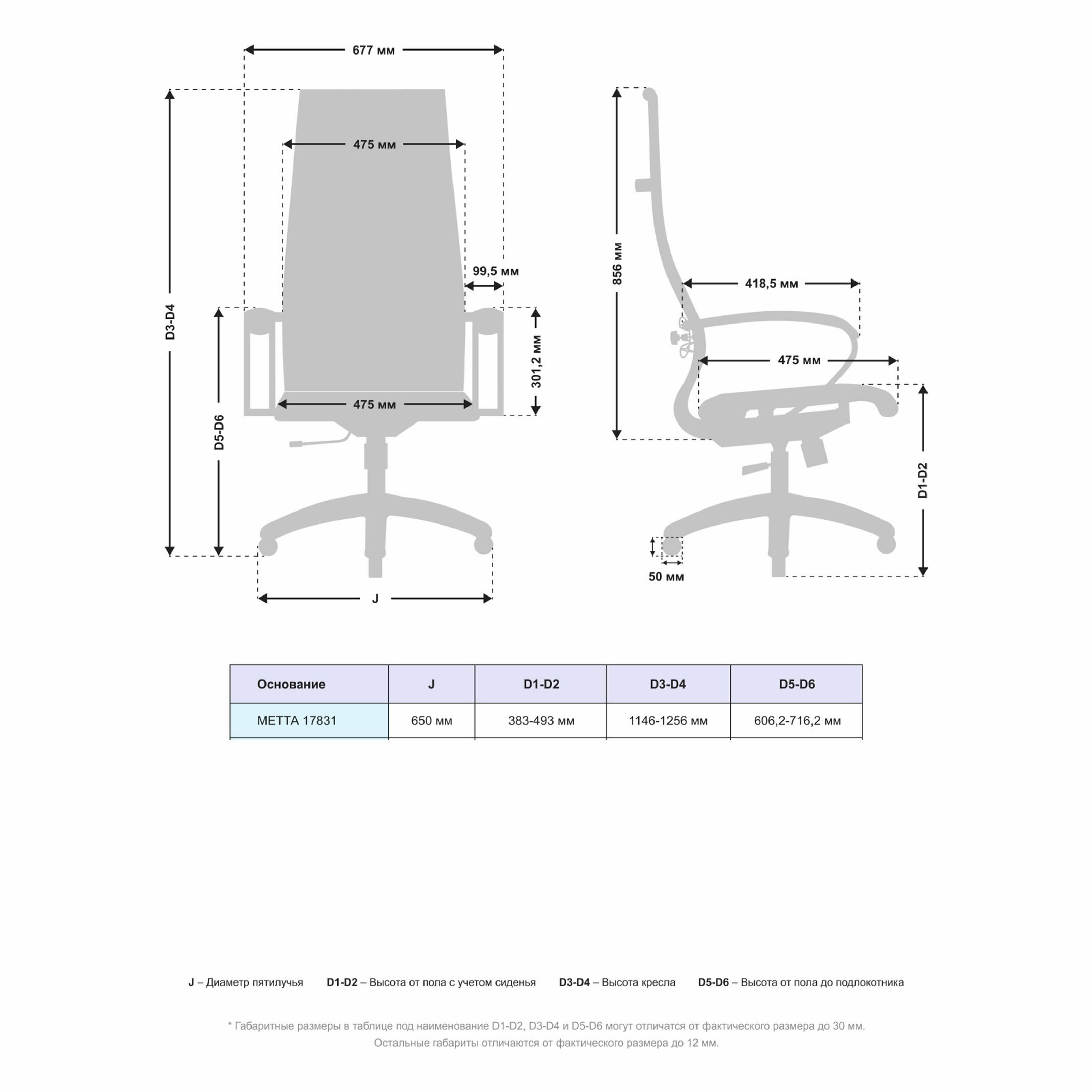 Компьютерное офисное кресло Metta B 1m 8К1/К131, осн. 001 (17831), Серое - фотография № 5
