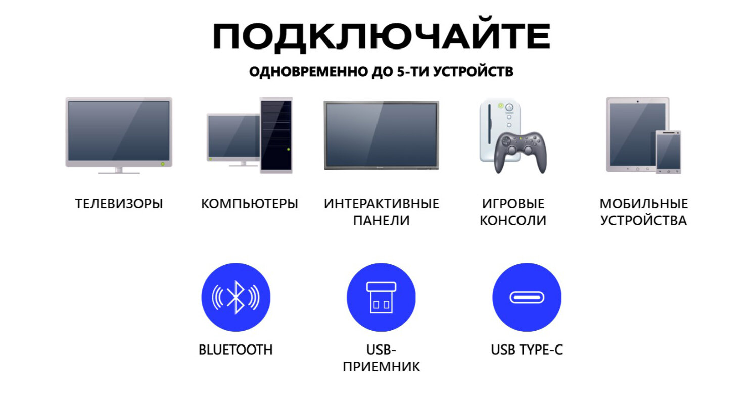 Клавиатура-тачпад беспроводная Prestigio Click and Touch Wireless Keyboard, Bluetooth/USB, Серый PSKEY1SGRU - фото №6