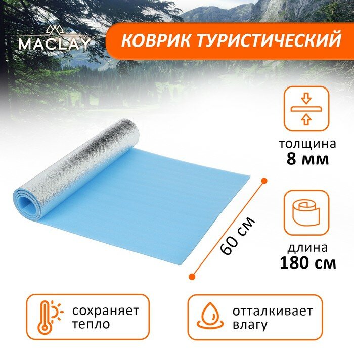 фото Коврик туристический maclay, с фольгой, 180х60х0.8 см, цвет голубой