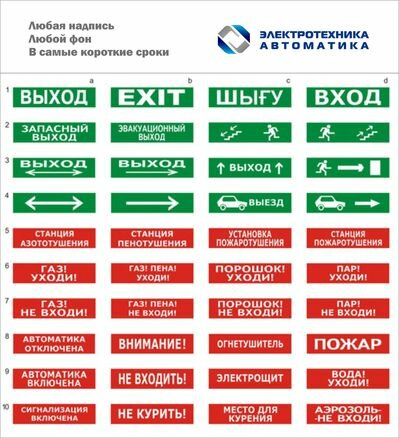 Оповещатель табло световое Электротехника и Автоматика ЛЮКС-220 