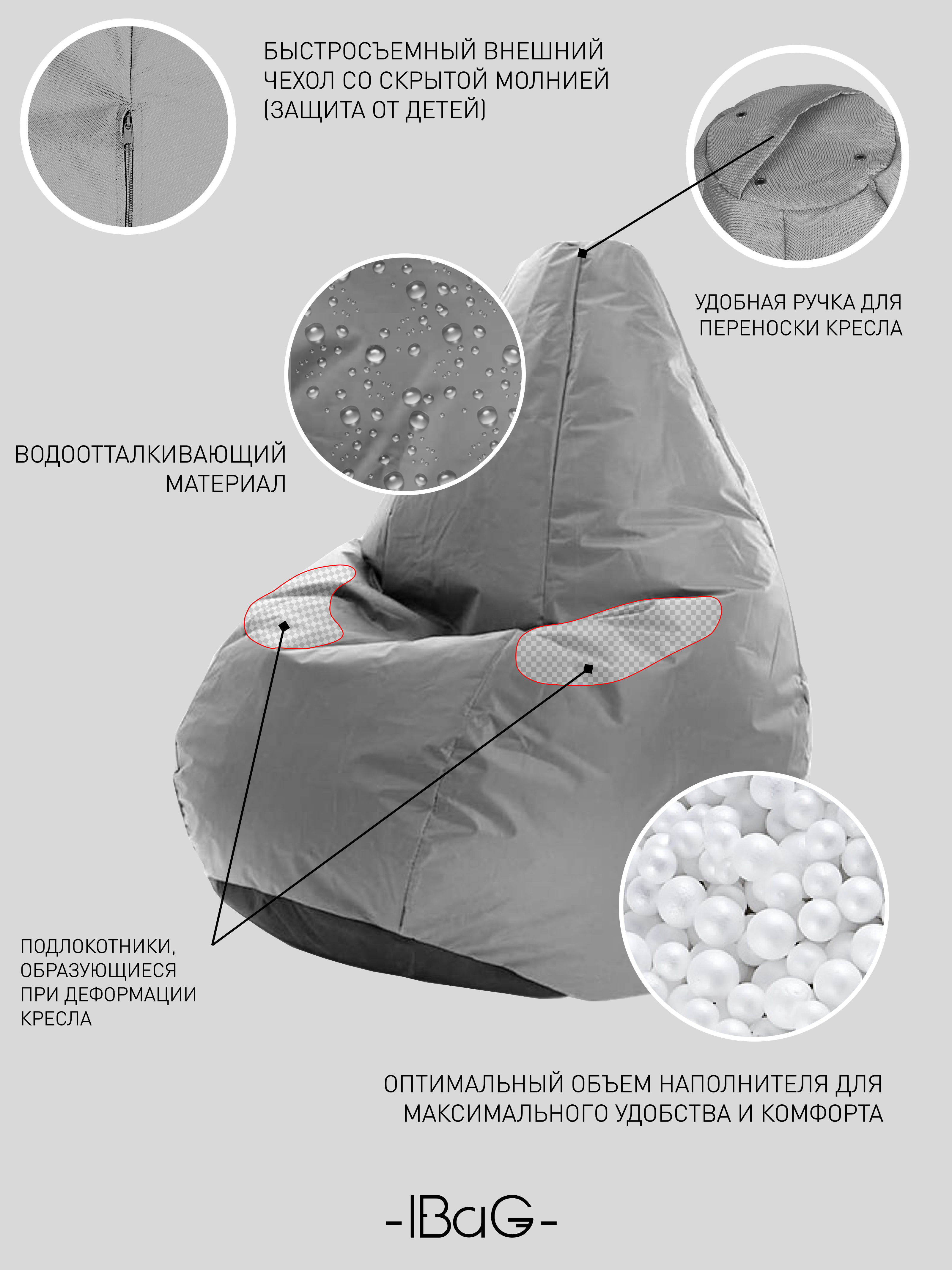 Кресло-мешок, Бескаркасный пуф груша, Ibag, Оксфорд, Размер XXL, цвет "Буквы JS" - фотография № 7