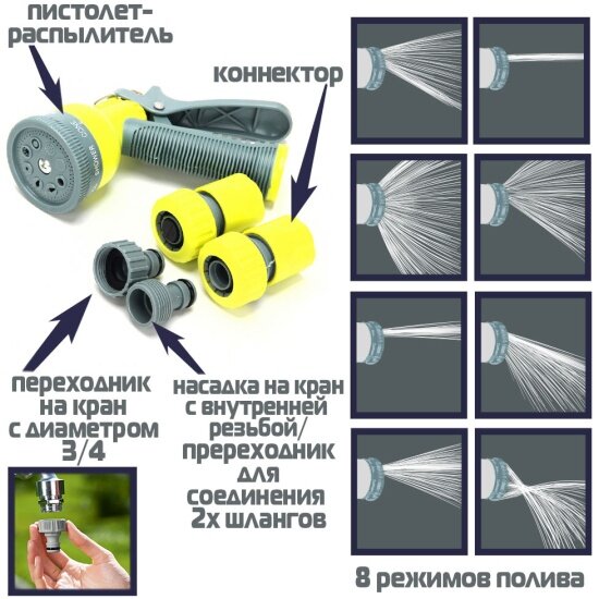 Набор для полива Inbloom 167-040