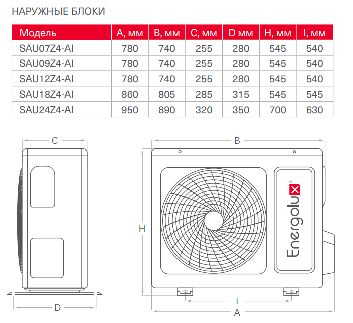 Кондиционер сплит-система Energolux ZURICH Inverter SAS12Z4-AI/SAU12Z4-AI - фотография № 7