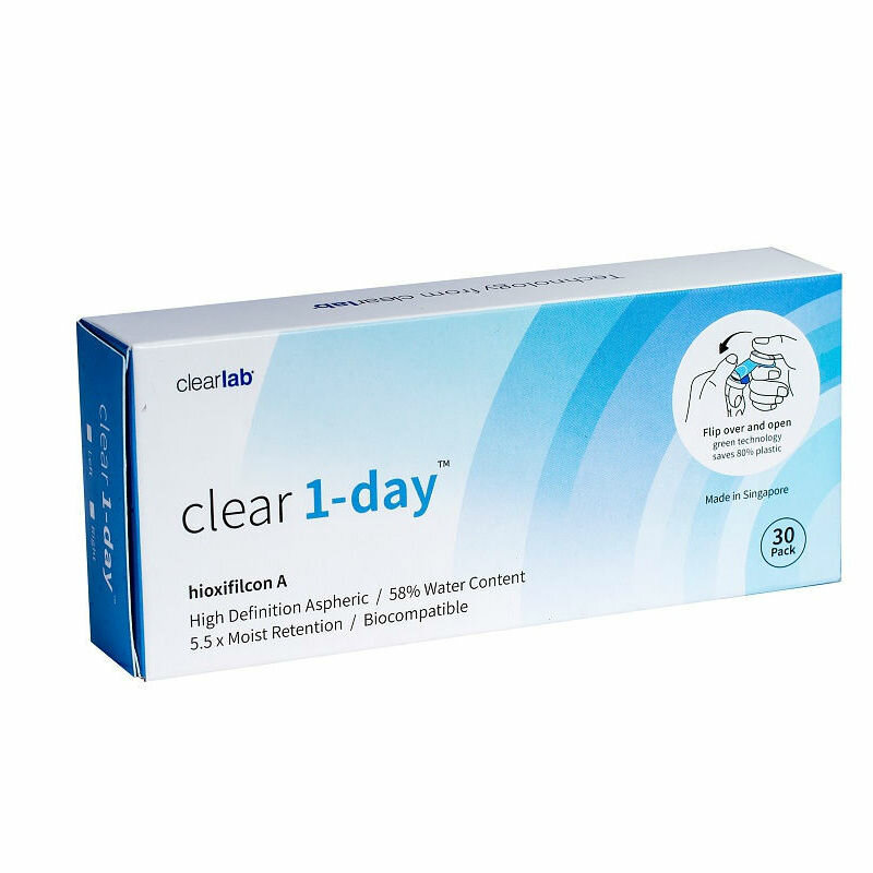 Контактные линзы Clear 1-Day, r8.7 -2,25 30 шт.