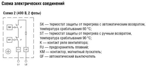 Shuft EHC 200-6,0/2 Электрический нагреватель для круглых каналов - фотография № 3