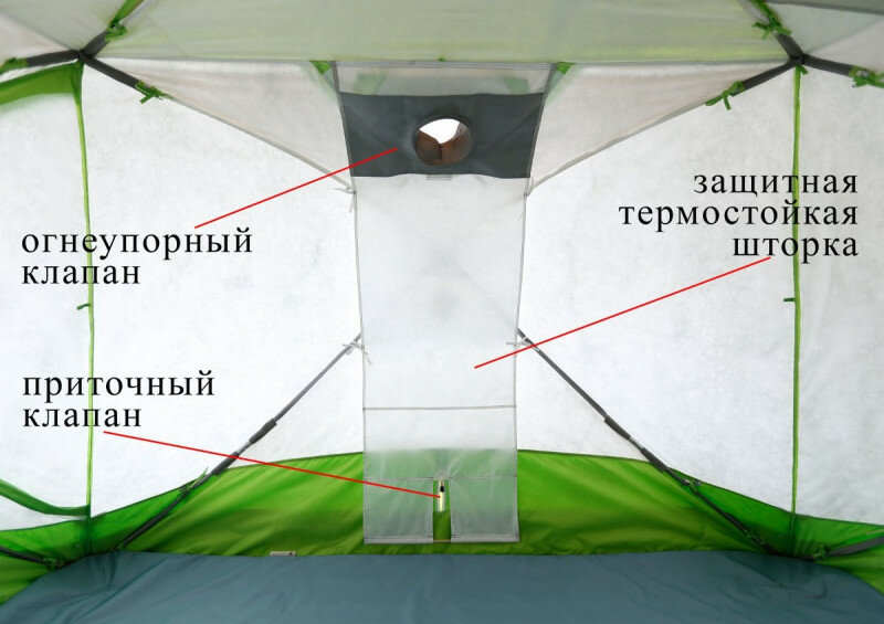 Клапан огнеупорный для палаток серии Лотос куб кремнезем 1000°С для дровяной печи