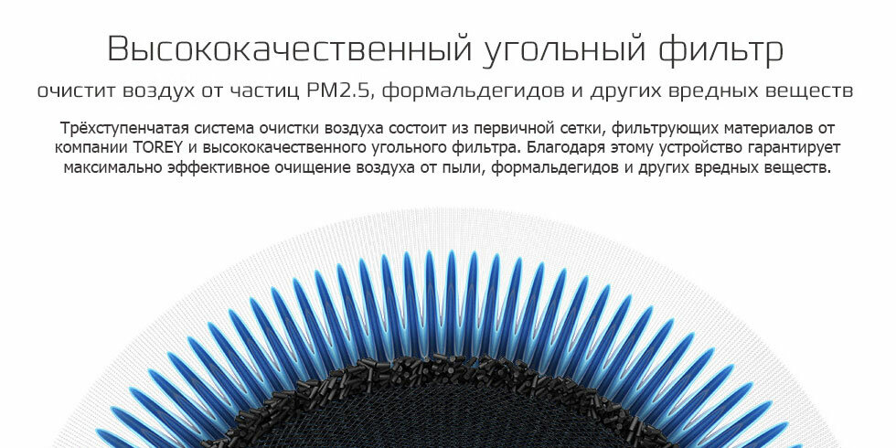 Очиститель воздуха Mijia Home Air Purifier 3 (White/Белый) - фотография № 6