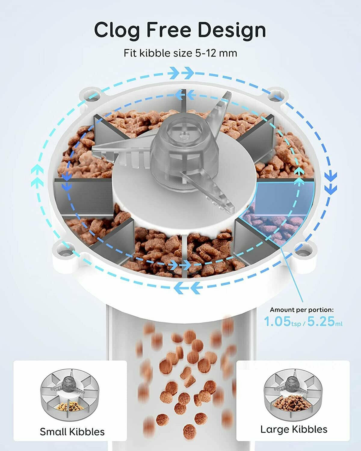 Автоматическая кормушка для домашних животных ECCOMAS - фотография № 3