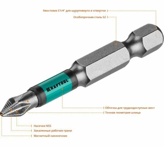 Биты KRAFTOOL (PН1, 50 мм, 10 шт, в блистере) 26122-1-50-10 - фотография № 3