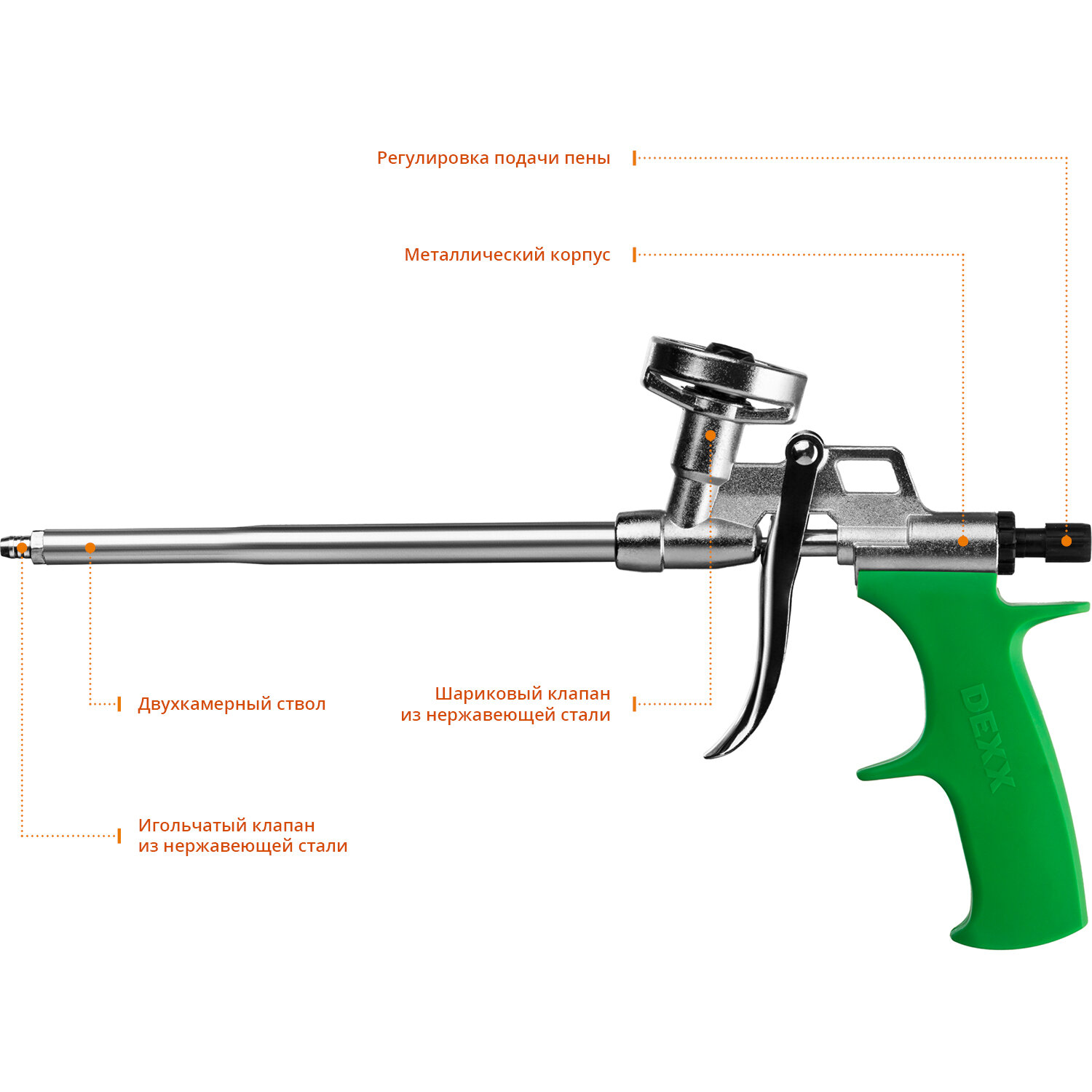 DEXX Пистолет для монтажной пены "PRO METAL", металлический корпус, регулировка подачи пены, DEXX