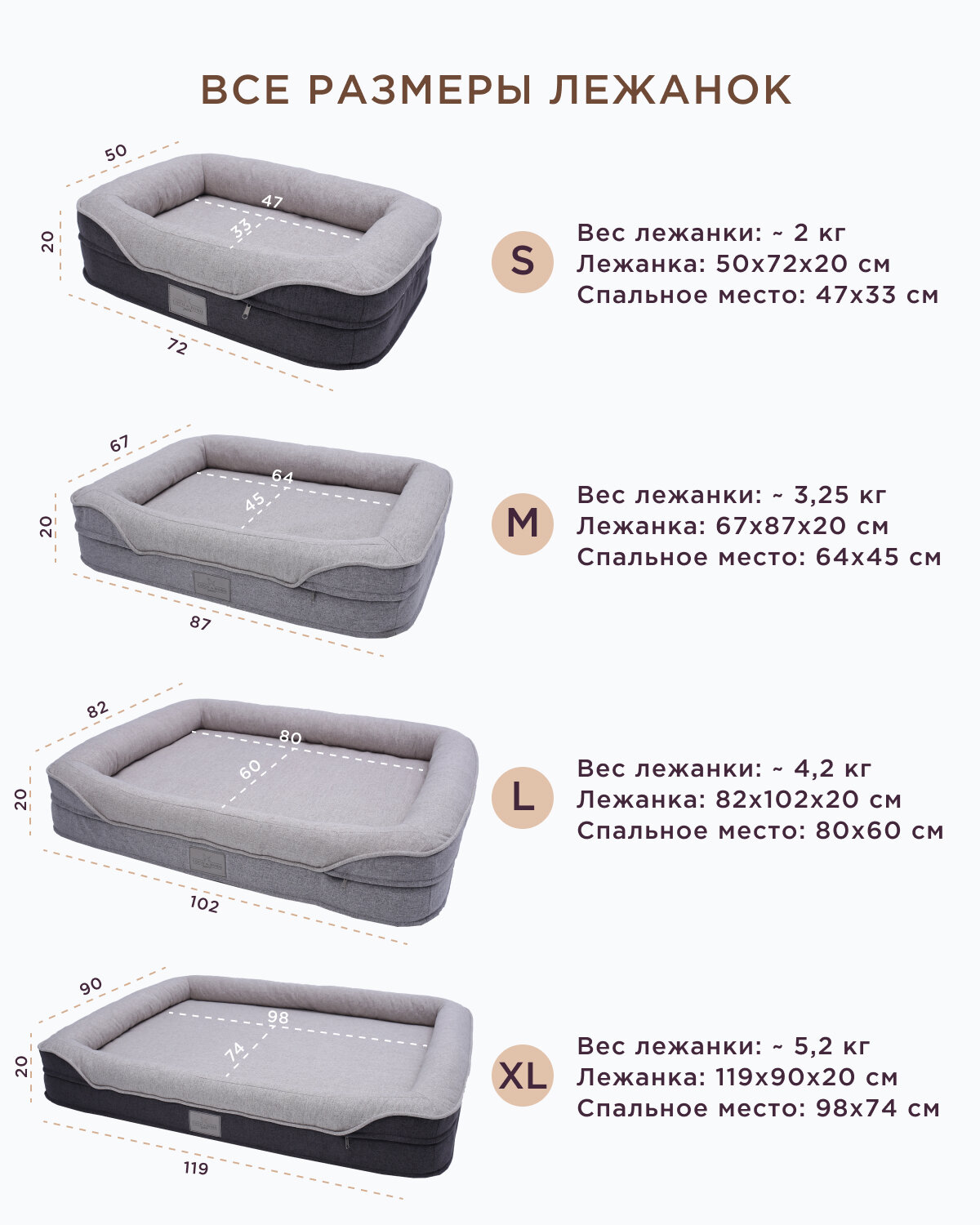 Лежанка для собак мелких пород Premium Coco de Boho Pets, размер 73х50 - фотография № 10