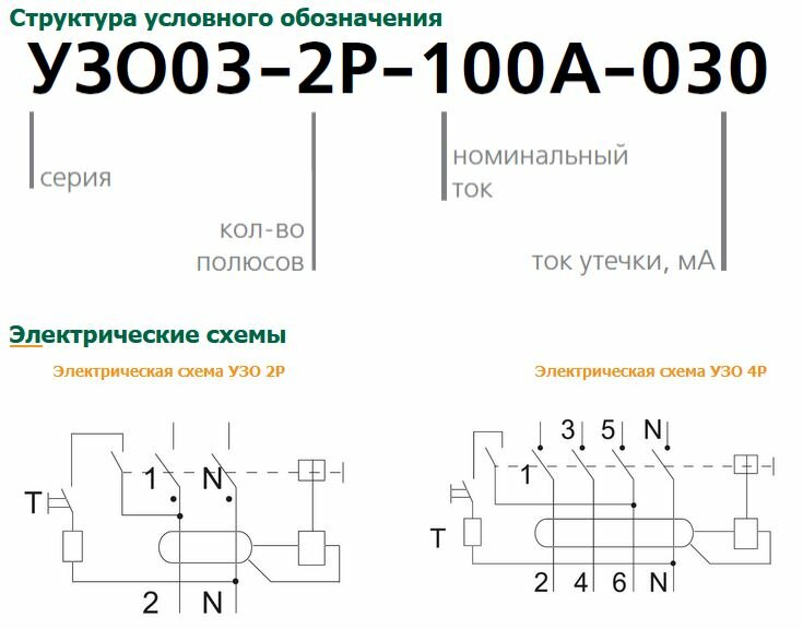 Выключатель дифференциального тока 4P 40А 300мА тип AC 6кА УЗО-03 SchE 14251DEK (1 шт) - фотография № 3