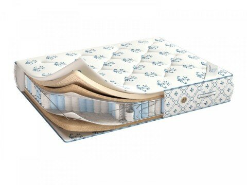 Взрослые матрасы Corretto De Luxe Evro Latex 80x160