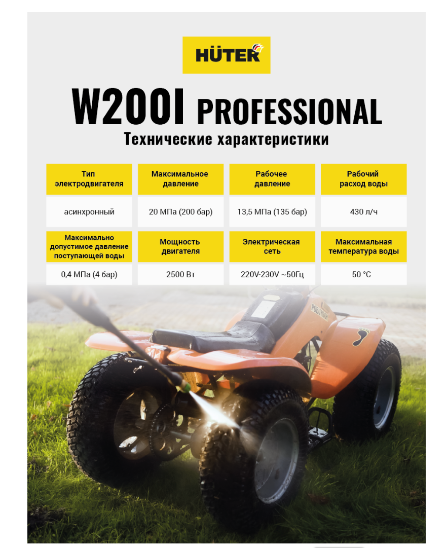 Мойка Huter W200i PROFESSIONAL - фотография № 3