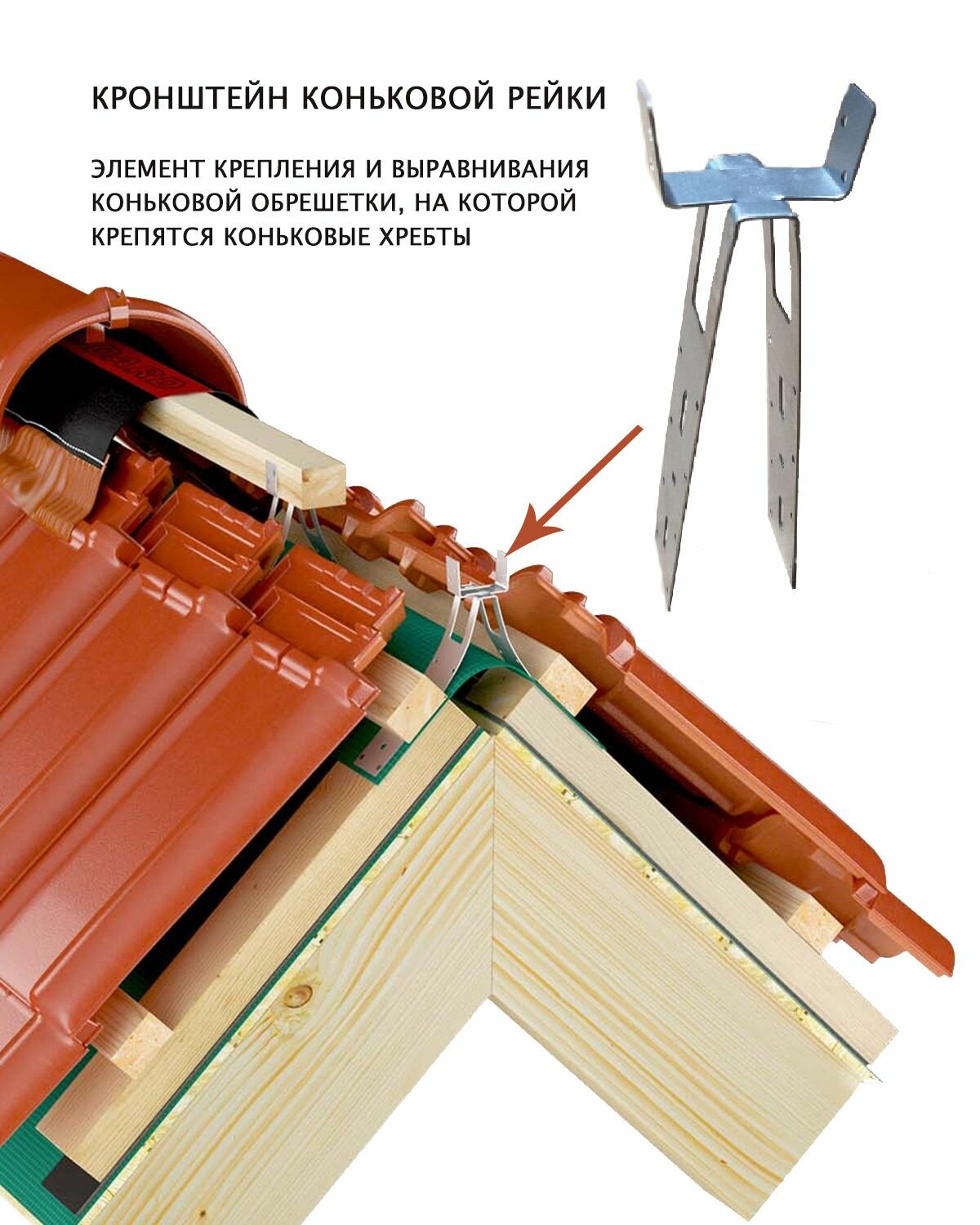 Крепеж конькового бруса, коньковый кронштейн Eurovent для обрешетки, состав сталь комплект 10шт. - фотография № 3