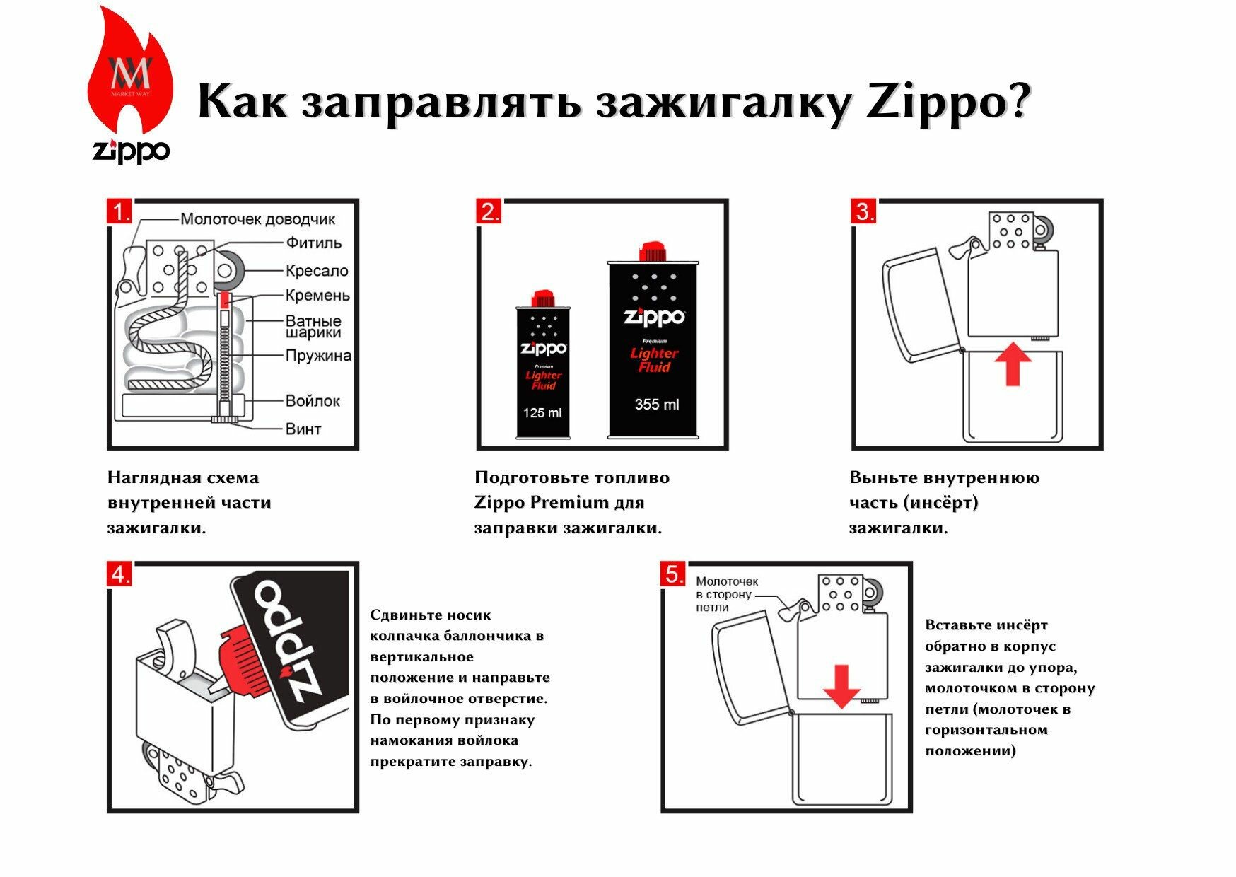 Зажигалка ZIPPO Classic - Black Light