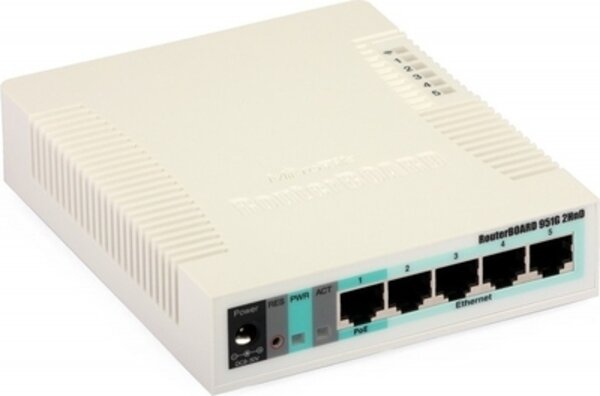 Маршрутизатор MikroTik RB951G-2HnD .