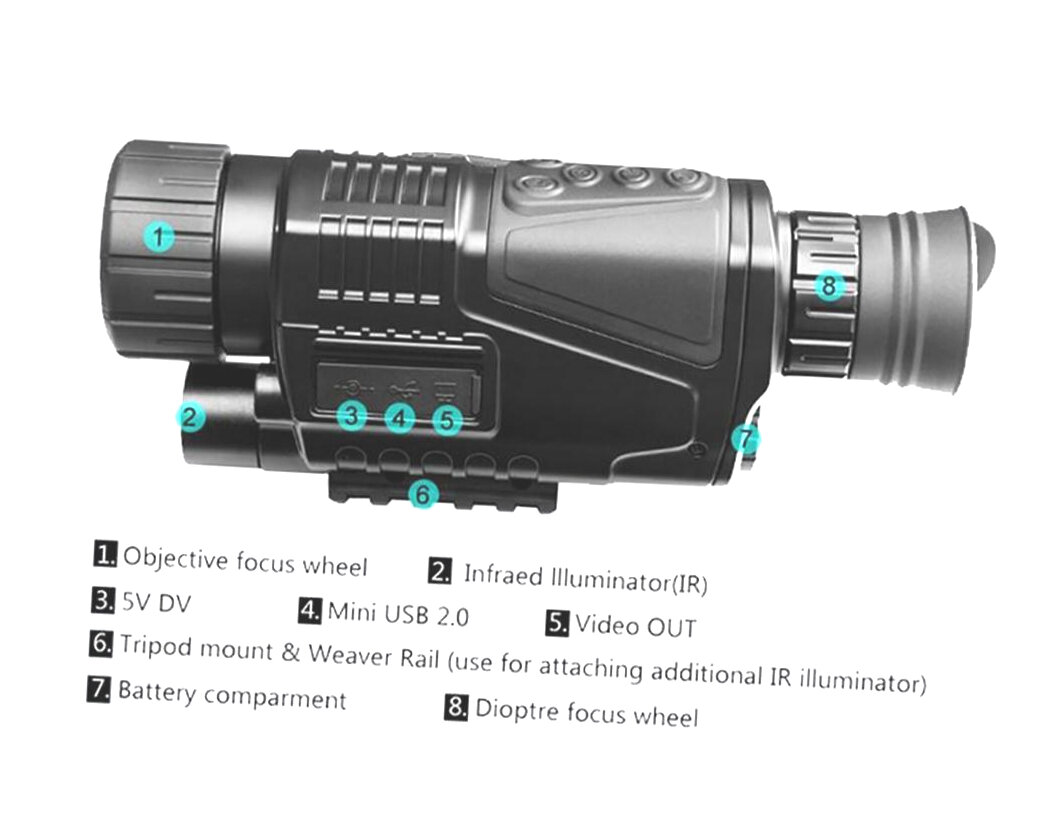 НВ Мод:300 (IP65) (R43045NUS) - монокуляр-бинокль ночного видения с записью цифровой прицел ночного видения для охоты Автономная работа