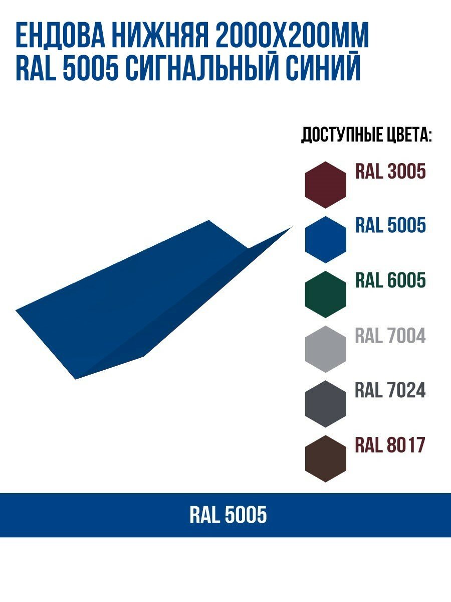 Ендова нижняя 2000х200мм RAL 5005 Сигнальный синий