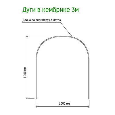 Дуги для парника металлические 3м, 100х120см, труба д1см, в ПВХ оболочке 6 штук, окрашенный, в кембрике (Россия) - фотография № 2