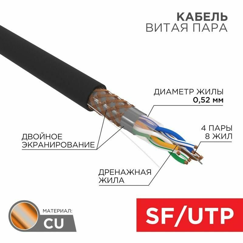 фото Кабель витая пара SF/UTP кат.5E 4х2х0.51 медь наружн. прокл. черн. (м) Rexant 01-0344
