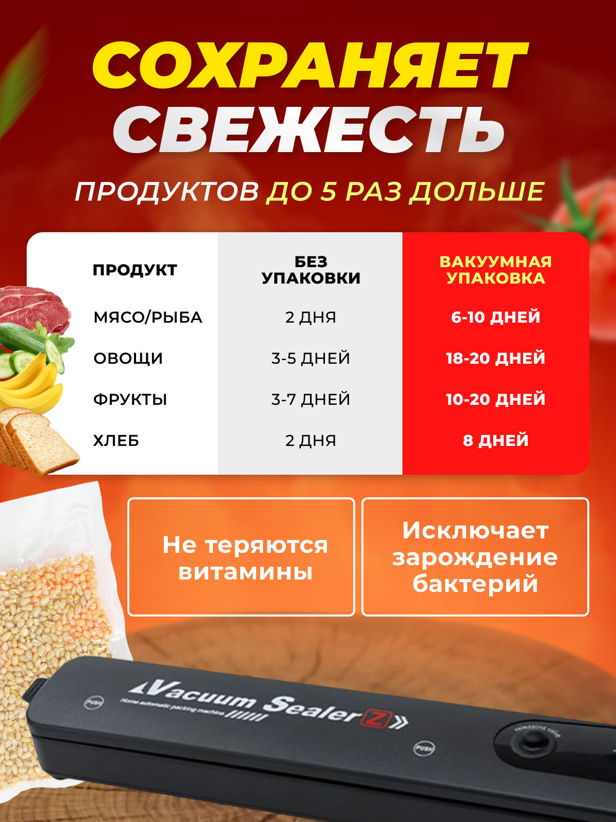 Вакуумный упаковщик Vacuum Sealer Z, вакууматор для продуктов с 10 рифлеными вакуумными пакетами - фотография № 9