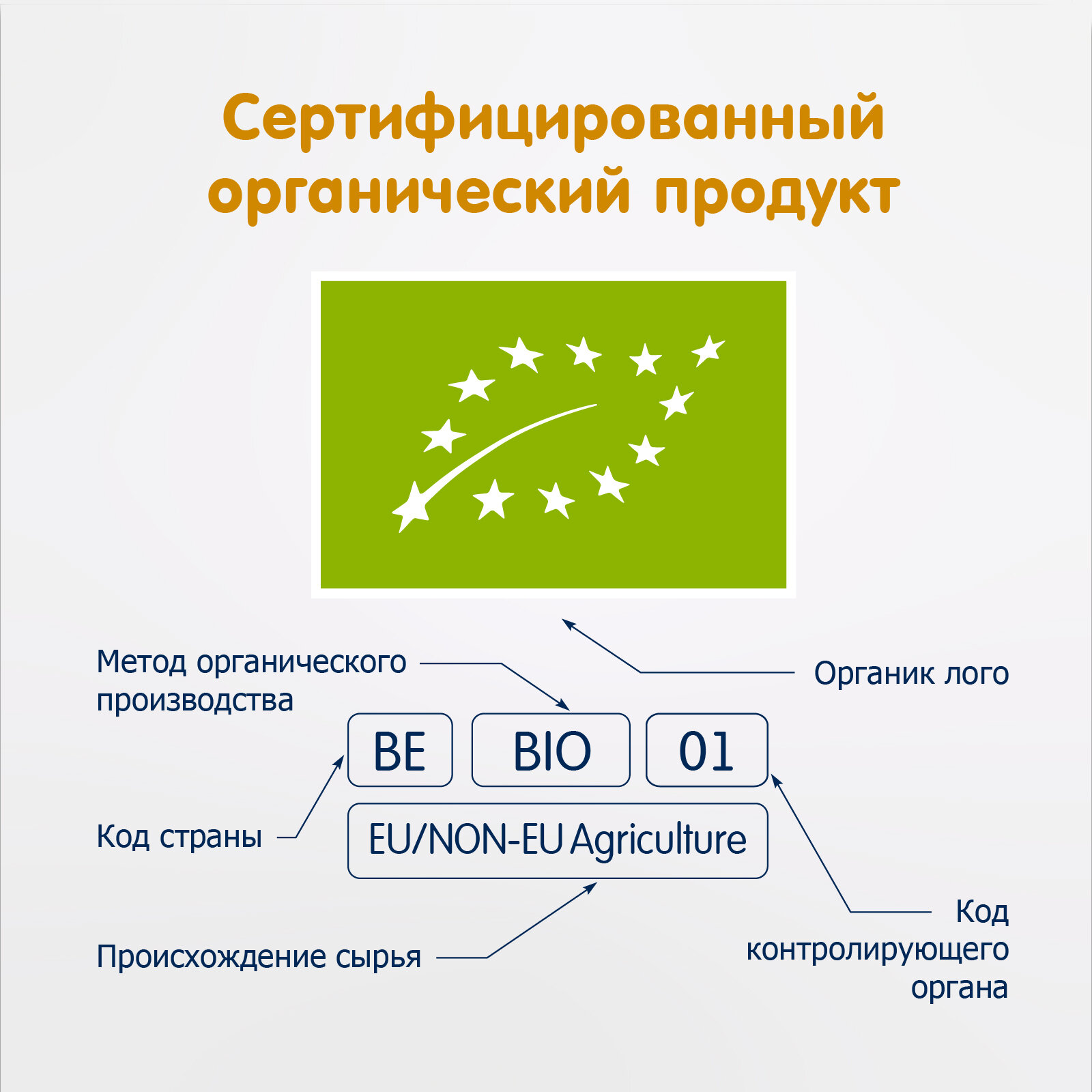 Печенье детское Fleur Alpine бельгийское шоколадное, с 3 лет, 120 г - фотография № 7