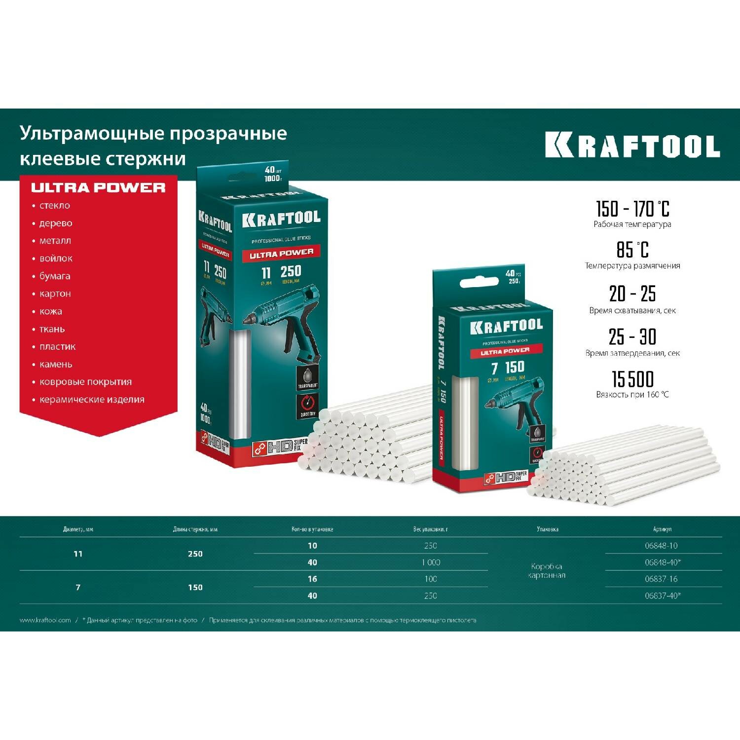 Стержни клеевые KRAFTOOL Ultra Power 06848-40 - фотография № 4