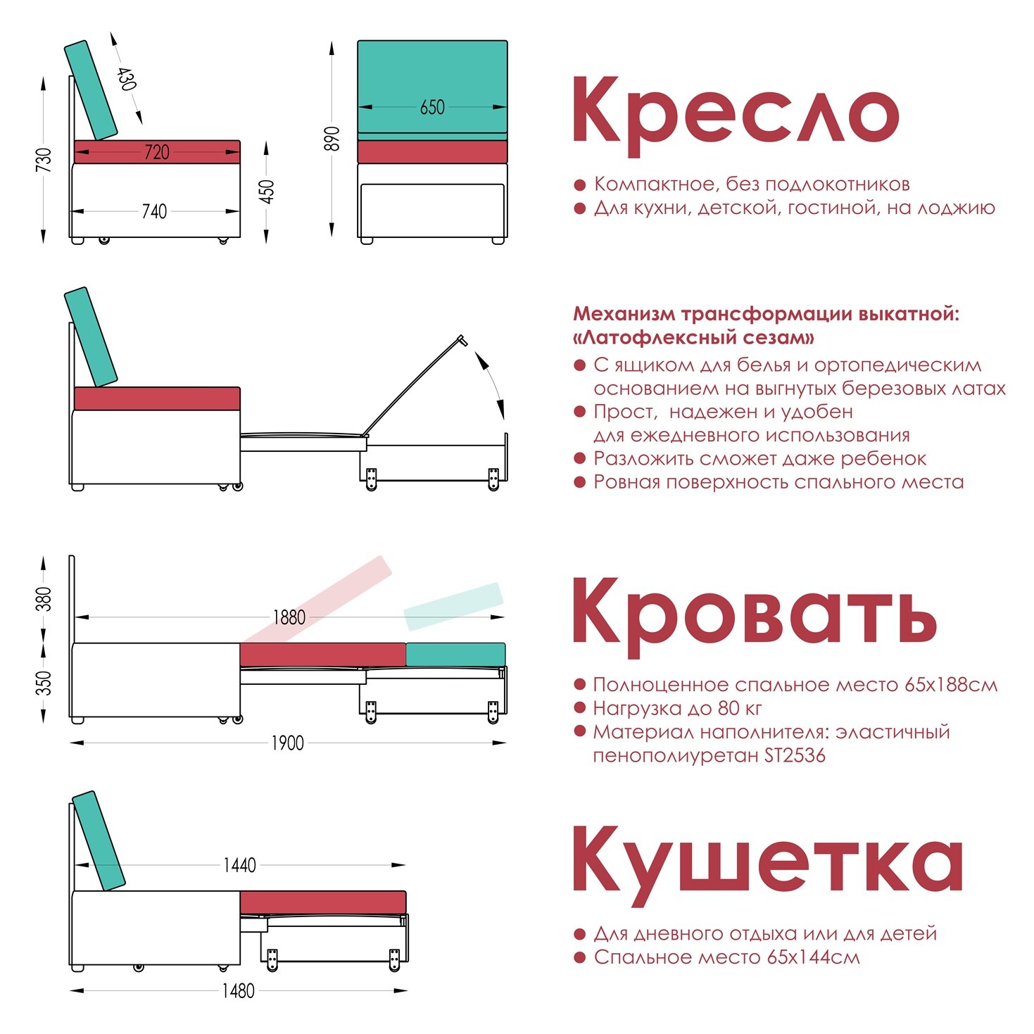 Кресло-кровать Миник 3в1: кресло, кровать, кушетка. 65х89х74 см, с ящиком, выкатной механизм трансформации, велюр Rich Grey - фотография № 3