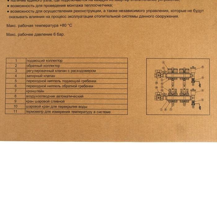 Коллекторная группа TIM KAS5006, 1" х 3/4", 6 выходов, с расходомерами, нержавеющая сталь - фотография № 3