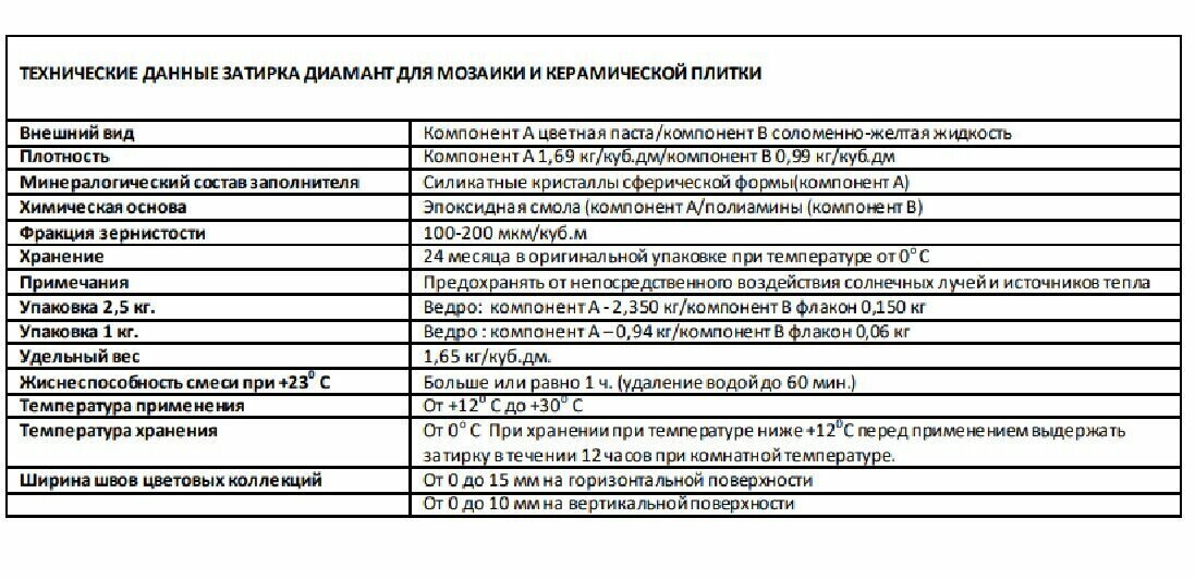 Эпоксидная затирка Диамант Кремовый 1 кг - фотография № 5