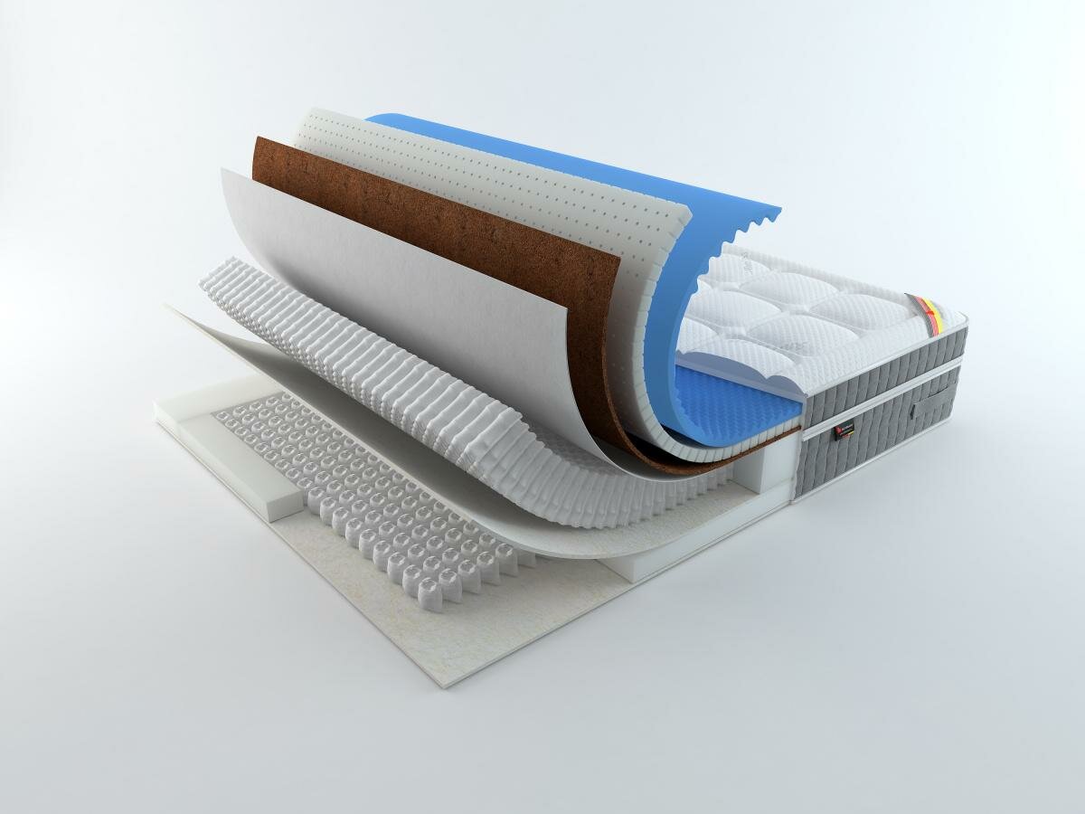 Матрас Rollmatratze Manfred, Размер 90 x 200 см