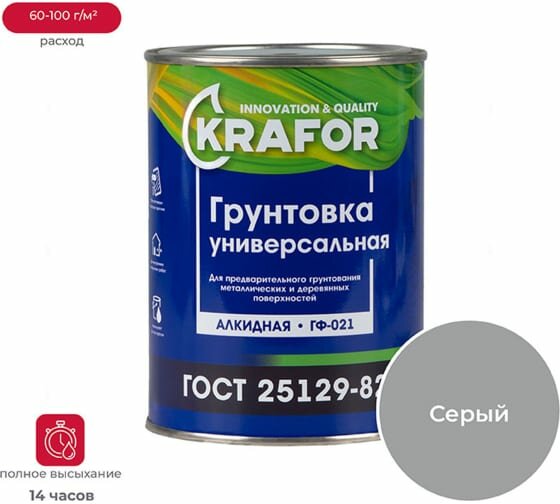 Грунтовка Krafor ГФ-021