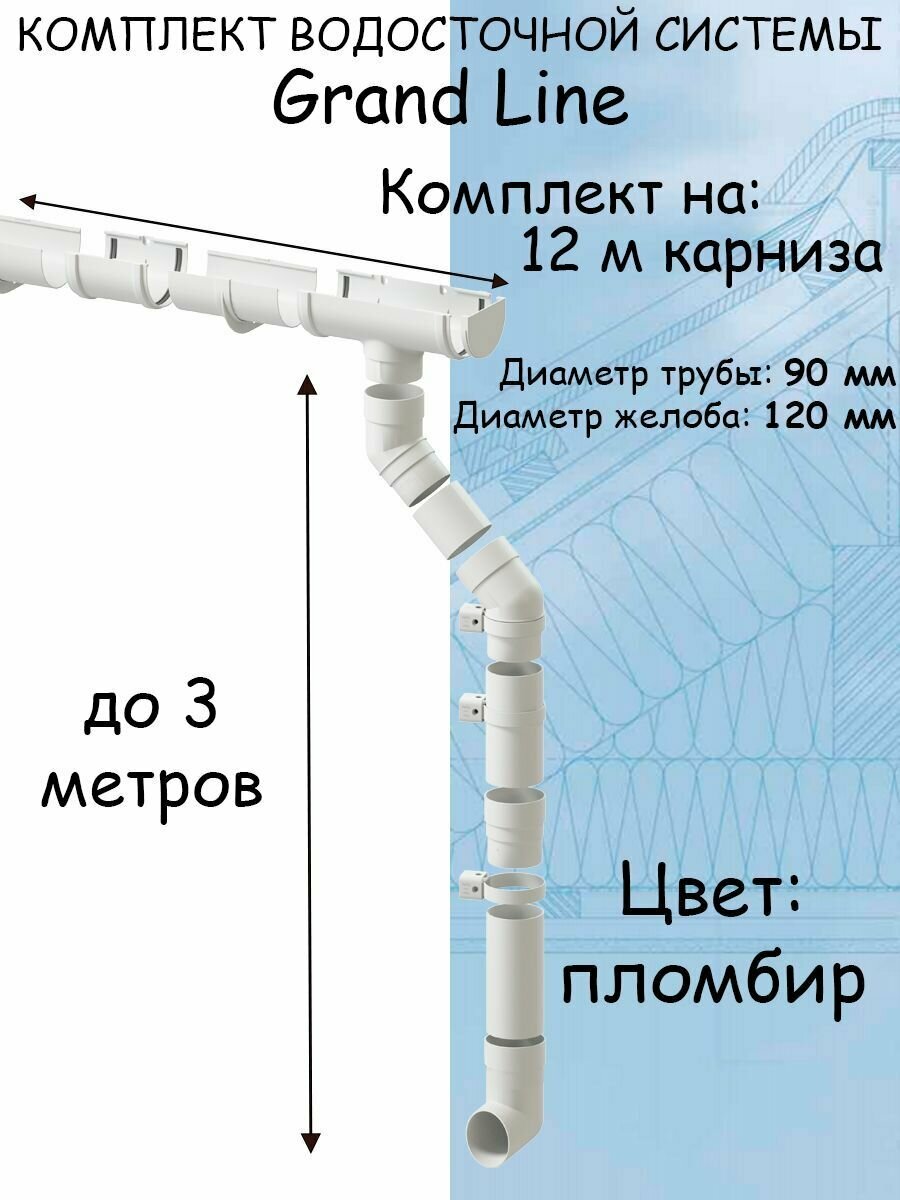 Комплект водосточной системы Grand Line пломбир 12 метров (120мм/90мм) водосток для крыши пластиковый Гранд Лайн белый (RAL 9003) - фотография № 1