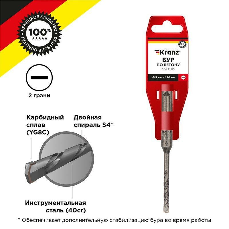 фото Бур по бетону 5x110мм SDS PLUS KR-91-0005 Kranz (6шт.в упак.)