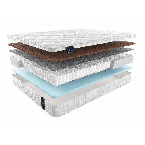 Матрас MaterLux Standart Duero 160x190