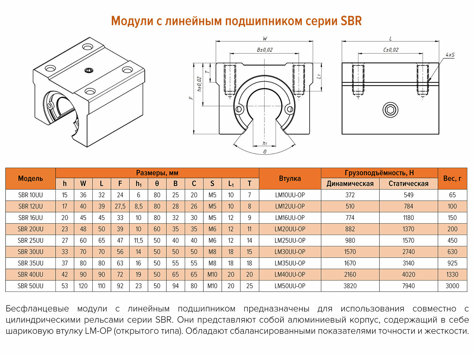 Подшипник линейный открытый в корпусе SBR20UU на вал 20мм