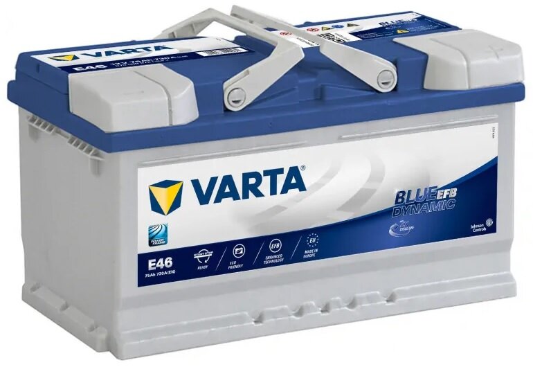 Аккумулятор автомобильный Varta EFB Blue Dynamic E46 75 А/ч 730 А обр. пол. низкий Евро авто (315х175х175) 575500073
