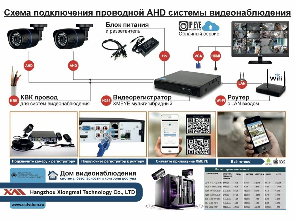 Видеорегистратор видеонаблюдения на 8 камер до 2мП (HDD2Tb)