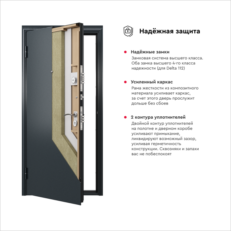 Дверь входная для квартиры Torex Flat L 950х2050 правый, тепло-шумоизоляция антикоррозийная защита, замки 4-го и 2-го класса защиты, темно-серый/белый - фотография № 2
