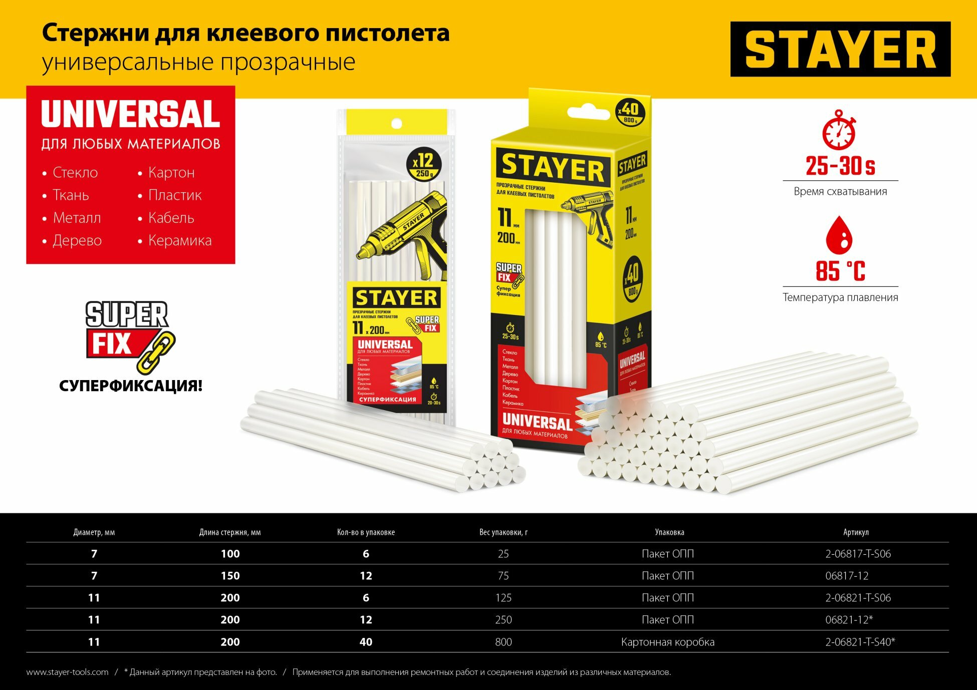 STAYER Universal прозрачные универсальные клеевые стержни, d 11 мм х 200 мм 12 шт. 250 г. - фотография № 4