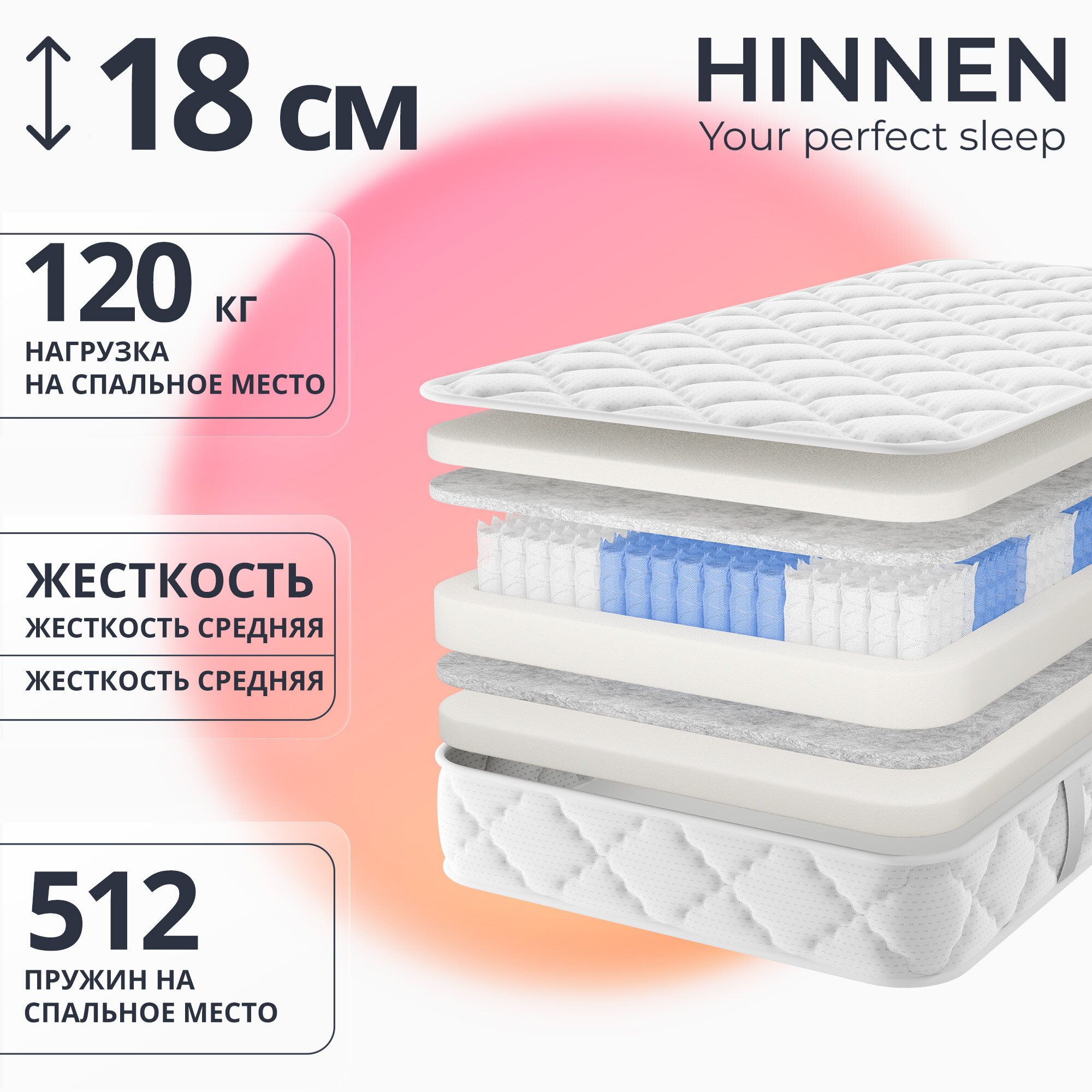 Матрас с независимыми пружинами Hinnen Body Relax 160x200