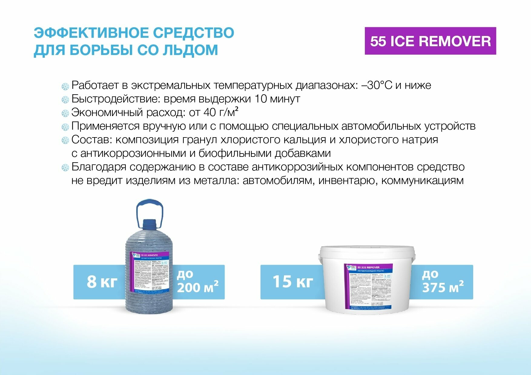 Противогололедное средство DEC PROF 55 ICE REMOVER, 15 кг - фотография № 4