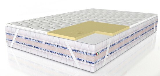 Тонкий матрас Lineaflex Smeraldo 180х200