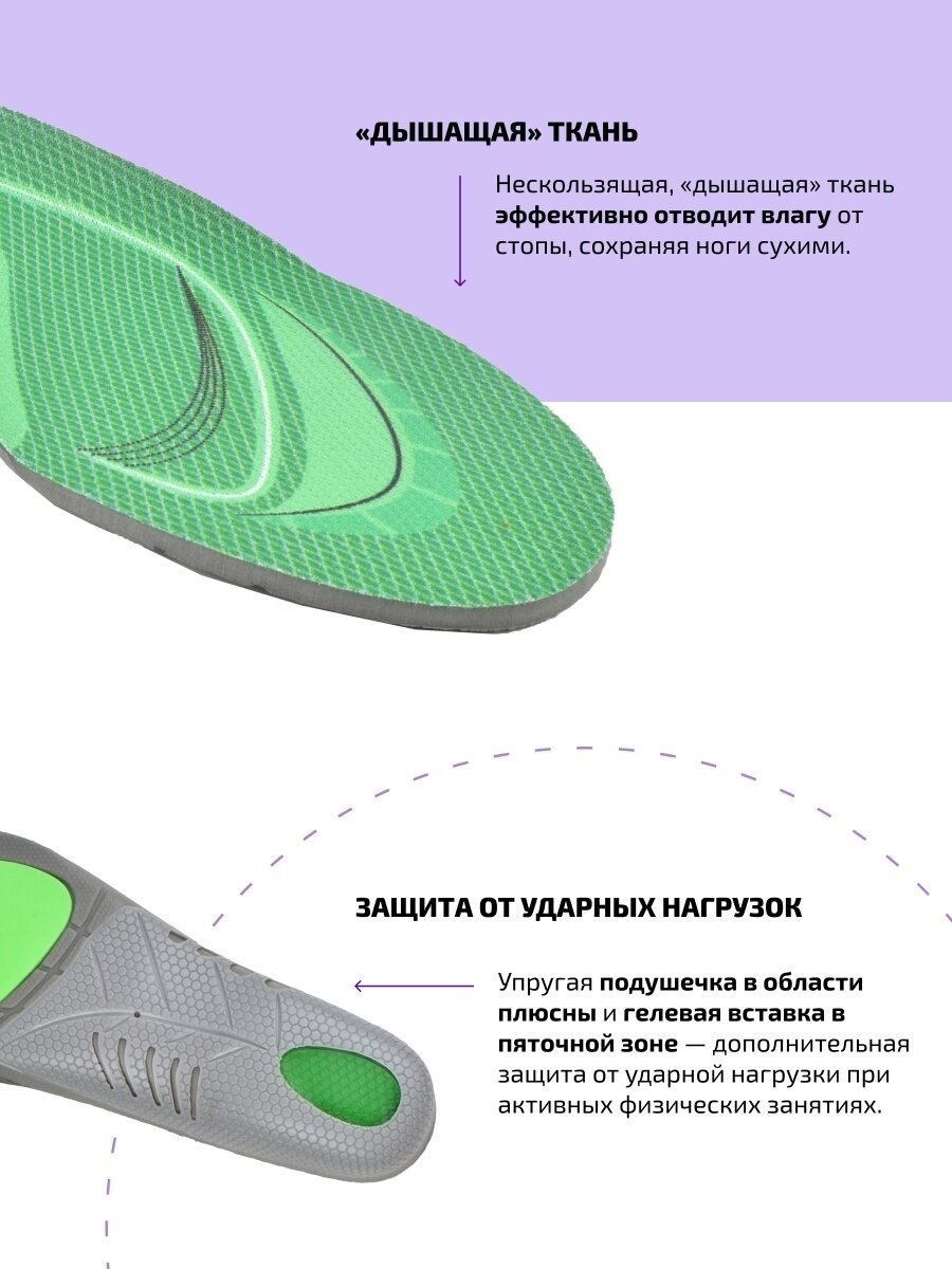 TARRAGO - Стельки спортивные анатомические FOOT SUPPORT, ткань, р.36/37 - фотография № 2