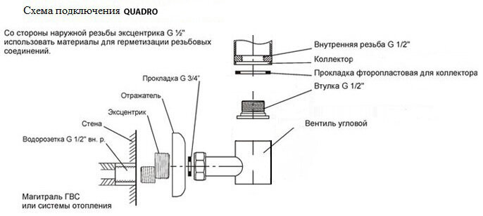 Дизайн радиатор водяной Quadro-25 120x60 см Белый - фотография № 2