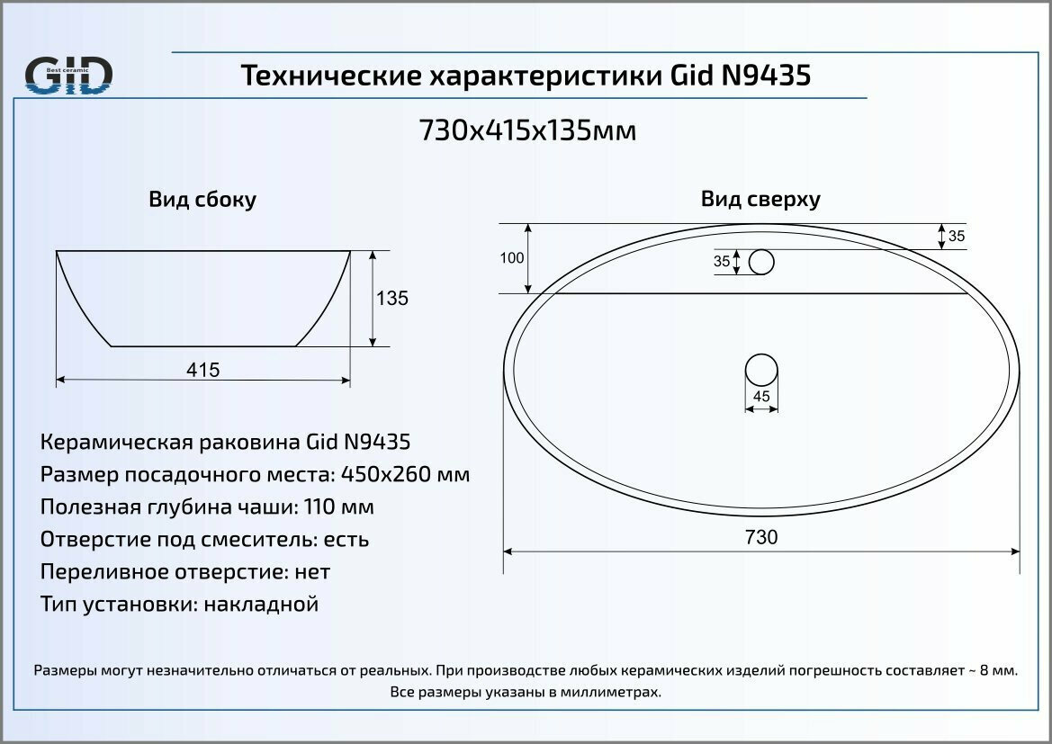 Раковина Gid N9435 белая - фото №2